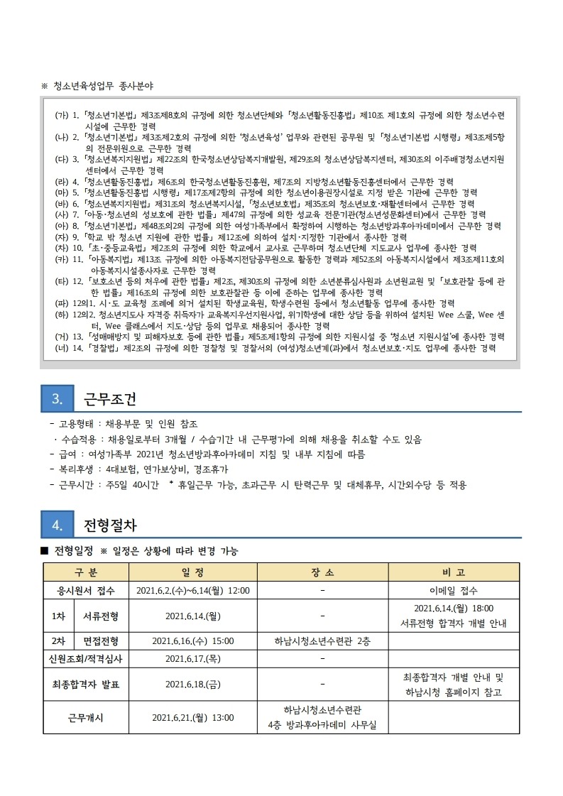 하남시청소년수련관 방과후아카데미 SM 채용 공고문-복사.pdf_page_2.jpg