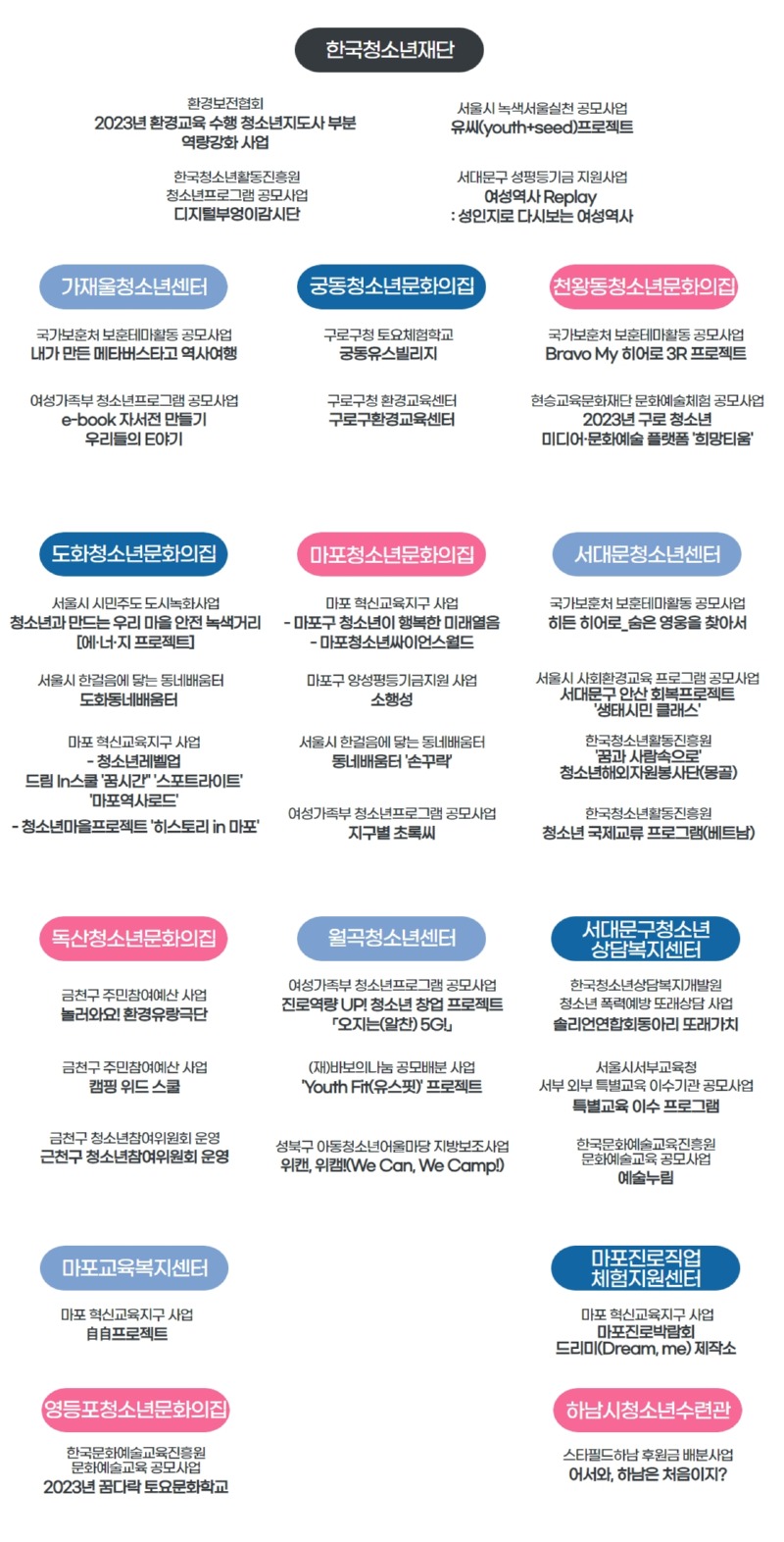 시설공모사업 (1).jpg