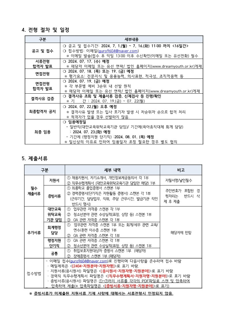 붙임.2024년_4차직원채용_공고문(F)_3.jpg