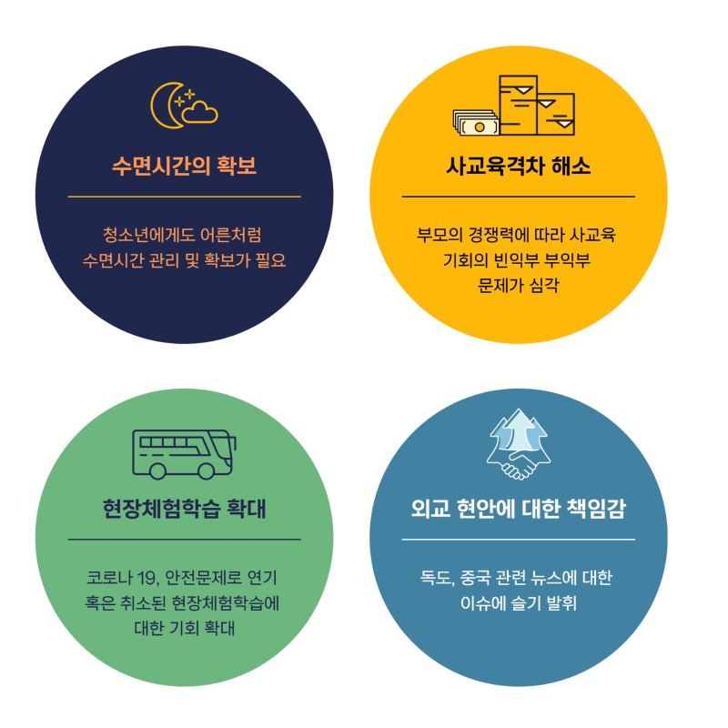 청소년공론장 정책제안.jpg