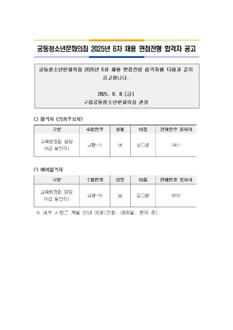 붙임.2025년 6차 궁동청소년문화의집 면접전형 합격자 공고001.png